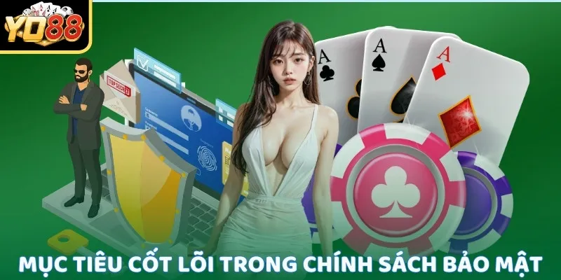 Chính Sách Bảo Mật 1 Mục tiêu cốt lõi trong chính sách bảo mật của nhà cái Yo88